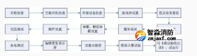 1655257752602955.png image.png