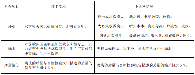 表34