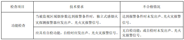 表7