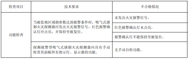 表8
